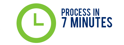 Process in 7 Minutes